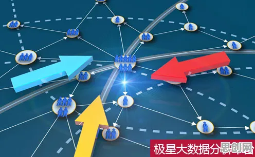 什么是合成控制法？它如何解释工业大数据应用这一现象