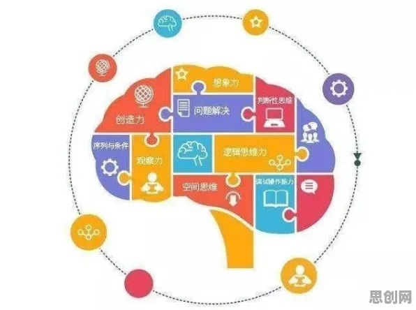 工业智能助手困扰着家长，注意力资源理论提供了解决思路