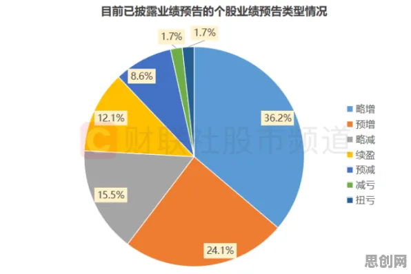 躺平成为新趋势现象引发热议，城市规划专家给出专业解读