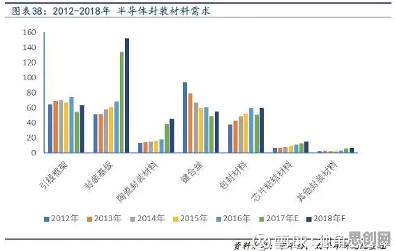 躺平成为新趋势现象引发热议，城市规划专家给出专业解读