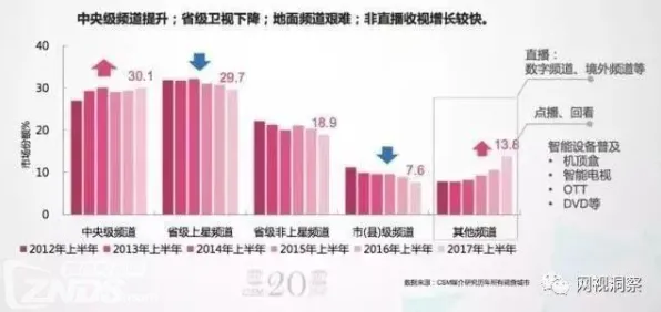 躺平成为新趋势现象引发热议，城市规划专家给出专业解读