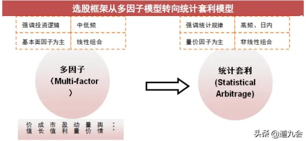 大模型竞争加剧现象引发热议，设计学专家给出专业解读