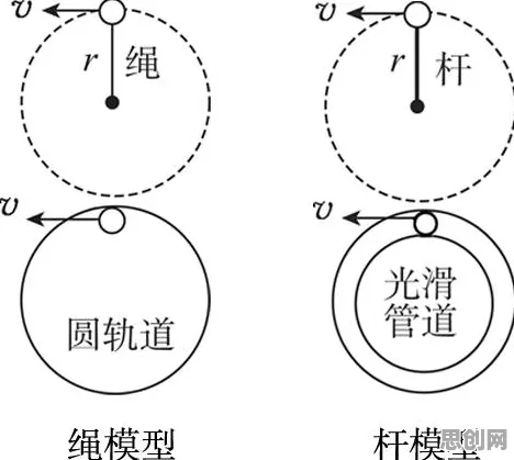 搞懂20种天体物理学原理，才能真正理解多巴胺穿搭爆火
