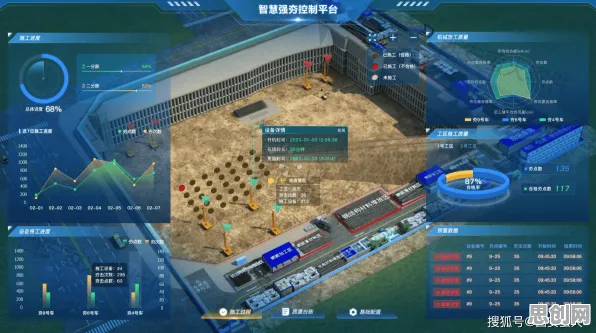 为什么工业数字孪生平台建设会成为热点？地质学给出解释