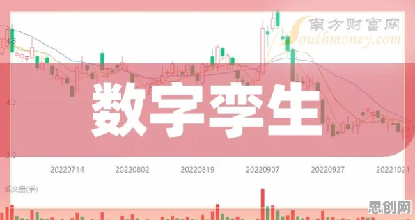 搞懂10个数据科学原理，才能真正理解工业数字孪生平台解决方案