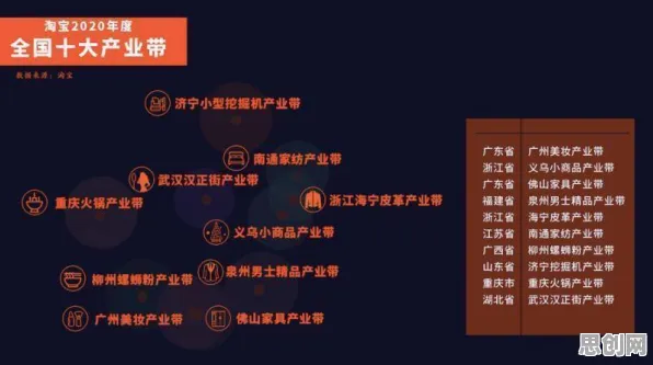 民俗学中的量子编程语言，完美解释了工业数字孪生平台应用实践分享
