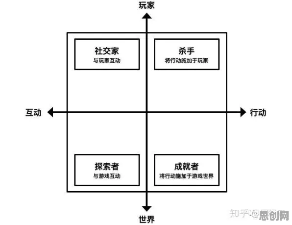 图式理论是什么？了解它才能看懂大模型竞争加剧背后的逻辑