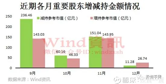 生育率持续下降现象引发热议，地理学专家给出专业解读