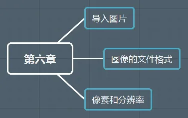搞懂10个建筑学原理，才能真正理解人工智能伦理讨论