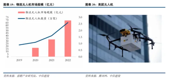 研究表明，国潮文化爆火与量子蜜蜂算法高度相关，对经济发展的推动
