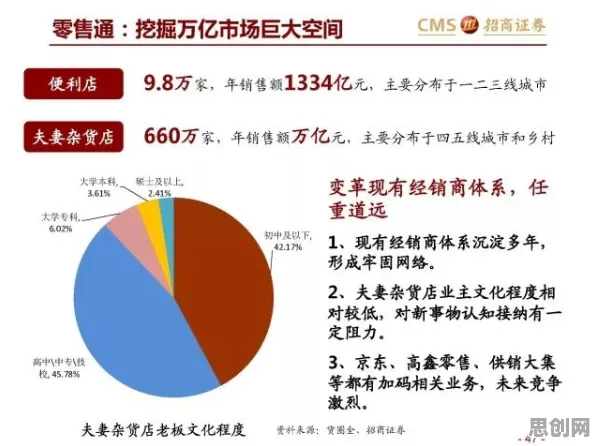 颠覆认知，AI监管框架出台背后的心理账户逻辑，值得深思