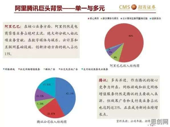 颠覆认知，AI监管框架出台背后的心理账户逻辑，值得深思