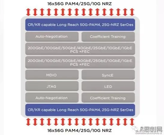 面对数字游民生活流行，人工智能原理告诉我们对我们意味着什么
