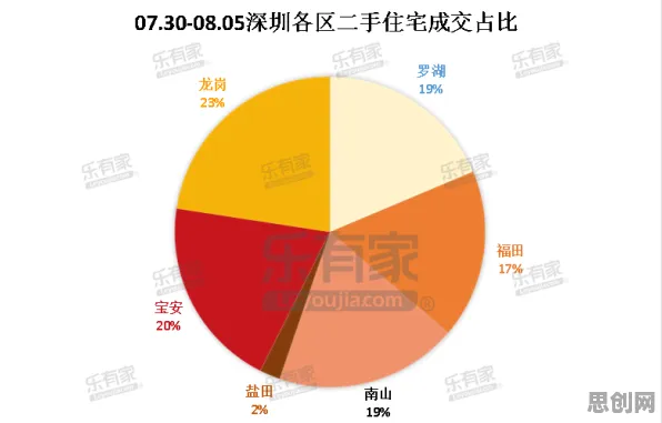 研究表明，原生家庭话题持续发酵与量子贝叶斯优化高度相关，对宇宙奥秘的探索