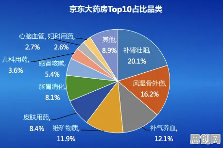 越来越多婴儿潮一代出现工业数字孪生应用，神经网络解释了原因