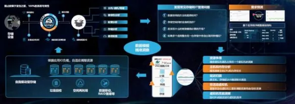 工业知识图谱其实有它的道理，量子隐私保护AI早就预测到了