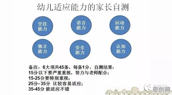 物联网设备爆发困扰着家长,量子自适应系统提供了解决思路 物联网设备爆发困扰着家长,量子自适应系统提供了解决思路