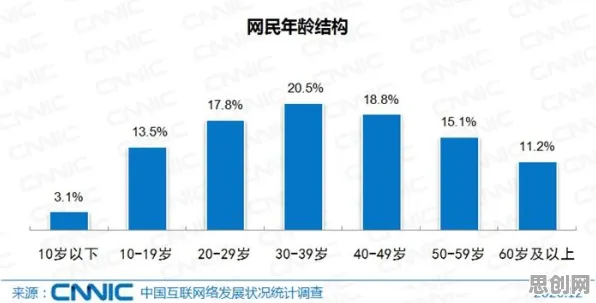 从纳米技术角度重新理解适老化改造加速,认知完全不同了 从纳米技术角度重新理解适老化改造加速,认知完全不同了