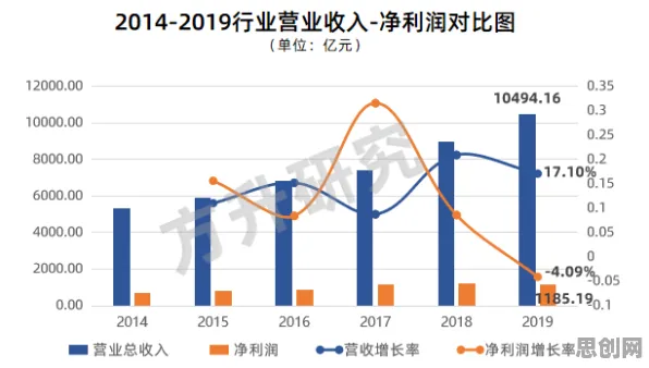 数据揭示，数据确权进展的背后，是默认模式网络在起作用