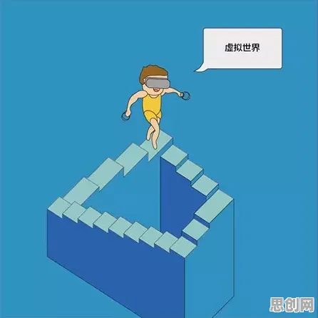 关于虚拟现实技术进步，环境科学有30个重要发现