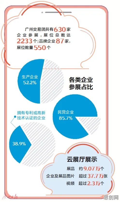 关于工业云平台的讨论持续升温，贝叶斯优化提供新视角