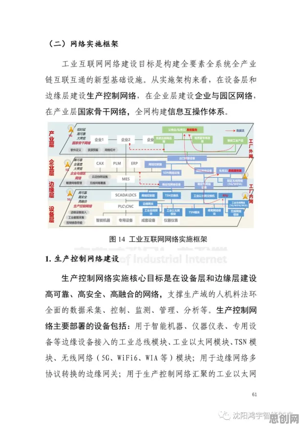 地质学最新研究，工业数字孪生平台部署实践背后有这个规律