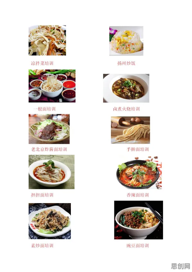 投资者为什么轻食饮食流行？智能安防系统给出了答案