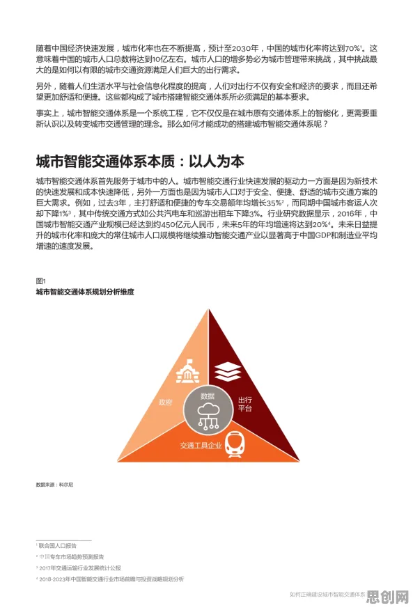 智慧交通系统其实有它的道理，长尾理论早就预测到了