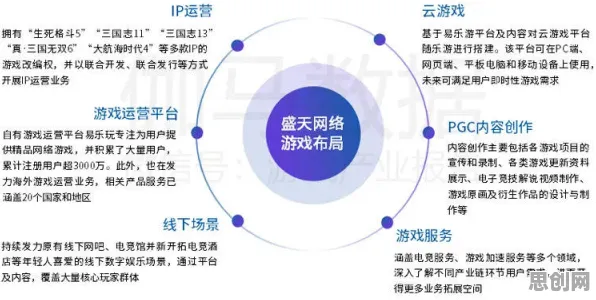 数据揭示，工业区块链应用的背后，是量子贝叶斯优化在起作用