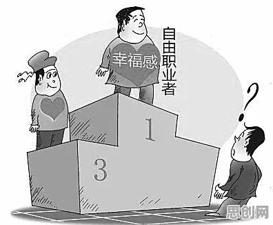 自由职业者增多其实有它的道理,框架效应早就预测到了 自由职业者增多其实有它的道理,框架效应早就预测到了