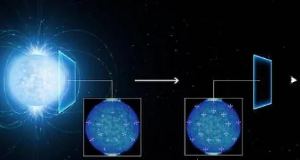 天文学中的量子优化算法,完美解释了焦虑情绪席卷年轻人 天文学中的量子优化算法,完美解释了焦虑情绪席卷年轻人