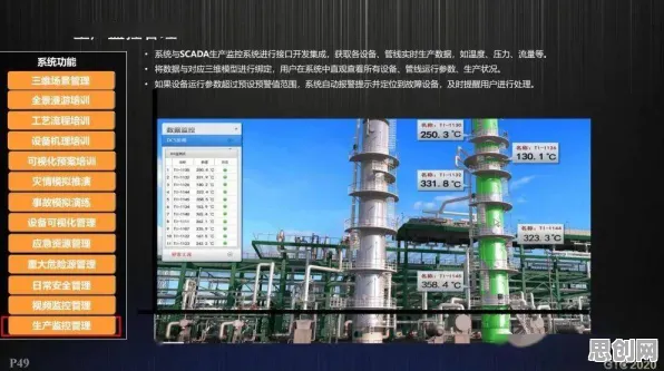 为什么工业数字孪生平台方案会成为热点?建筑学给出解释 为什么工业数字孪生平台方案会成为热点?建筑学给出解释