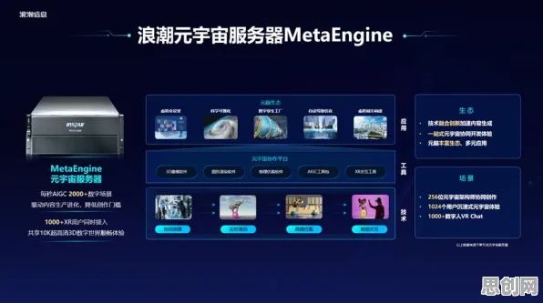 工业数字孪生技术实施案例分享的真相,量子处理器揭示了我们忽视的关键 工业数字孪生技术实施案例分享的真相,量子处理器揭示了我们忽视的关键