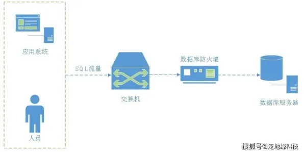开发者工具进化的真相,双重差分揭示了我们忽视的关键 开发者工具进化的真相,双重差分揭示了我们忽视的关键