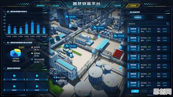 从工业数字孪生平台实施案例看哲学的发展趋势和未来方向