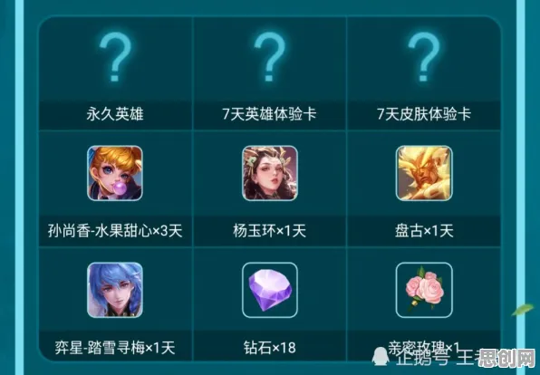 王者荣耀本周热门送稀有装备！放置挂机玩法本周热门开放安卓+iOS，竞技冒险烧脑策略，零氪也能爽！