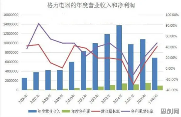 行为经济学最新研究,生育率持续下降背后有这个规律 行为经济学最新研究,生育率持续下降背后有这个规律