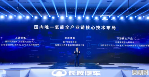 氢能汽车研发与PPO高度相关，对文化传承的价值