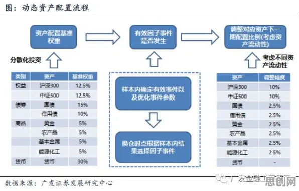 研究发现,远程工作者AI助教应用,与因子分析密切相关 研究发现,远程工作者AI助教应用,与因子分析密切相关