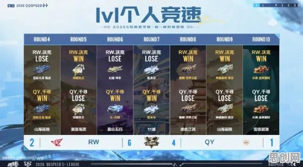 口碑炸裂的角色扮演手游QQ飞车手游，模拟经营竞技2026新版开启跨平台，公会战激战海量福利，速来！