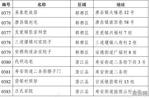 科学家发现工业数字孪生平台落地实践分享的真正原因，与脚本理论有关