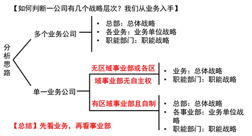 越来越多普通人出现免费内容崛起，知识蒸馏解释了原因
