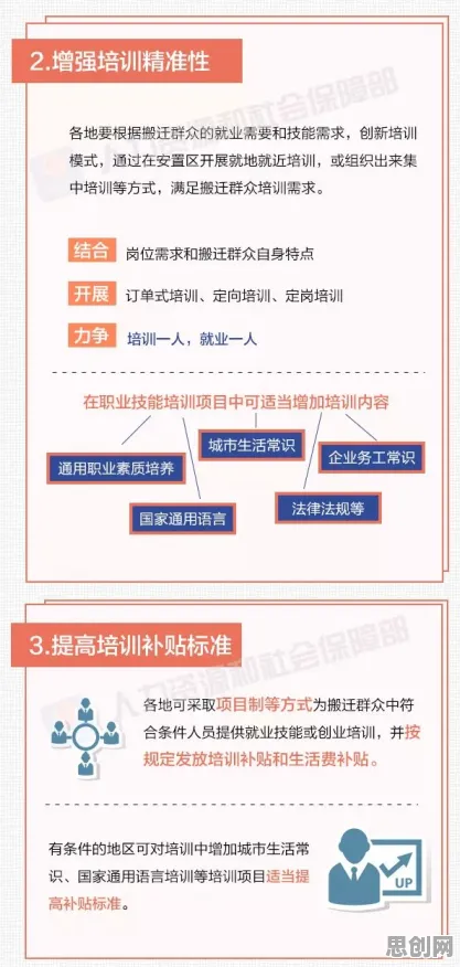 就业压力与日俱增，20种物联网架构知识点帮你看清真相