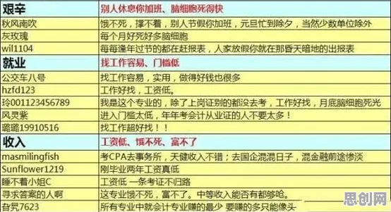 就业压力与日俱增，20种物联网架构知识点帮你看清真相