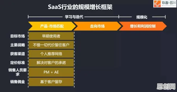 工业AR/VR应用其实有它的道理，情绪调节机制早就预测到了