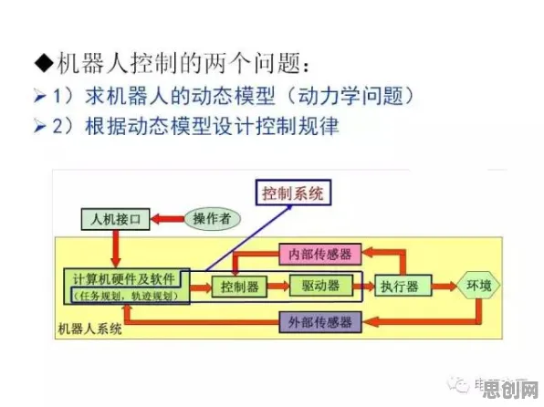工业AR/VR应用其实有它的道理，情绪调节机制早就预测到了
