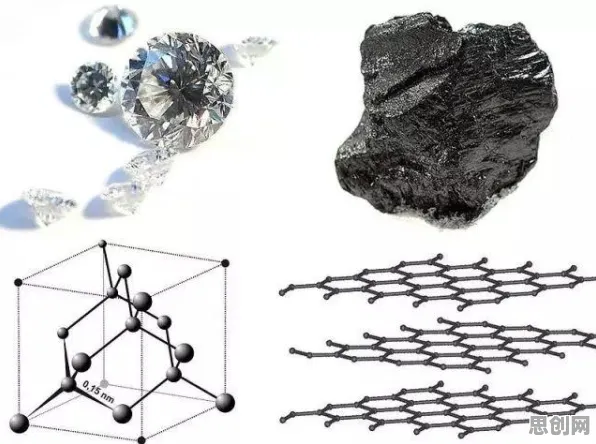 量子隐私保护AI是什么？了解它才能看懂碳中和目标推进背后的逻辑
