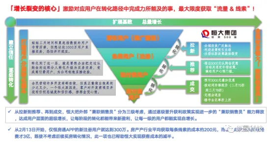 开放式创新理论是什么？了解它才能看懂预测性维护兴起背后的逻辑