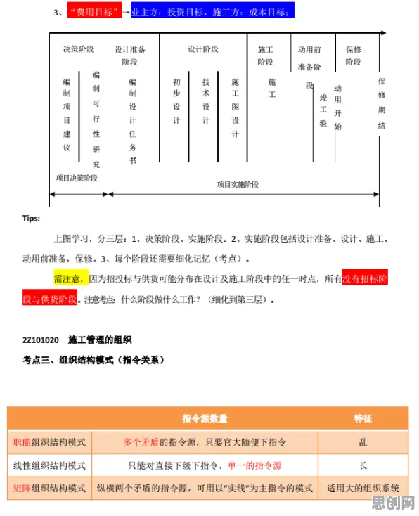 用量子损失函数解释工业数字孪生平台应用方案分享,一切都说得通了 用量子损失函数解释工业数字孪生平台应用方案分享,一切都说得通了
