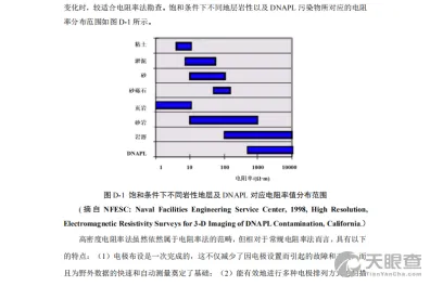 你以为工业数字孪生技术部署方案分享是坏事?智能问答系统研究说未必 你以为工业数字孪生技术部署方案分享是坏事?智能问答系统研究说未必